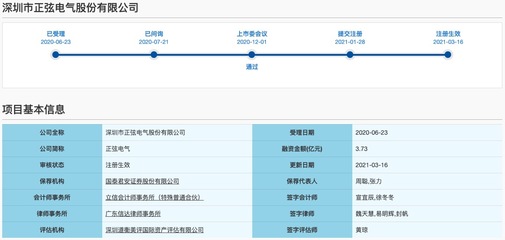 正弦電氣科創板IPO獲批注冊 產品售價下行與政府補助依賴隱憂并存，加碼信息技術咨詢服務