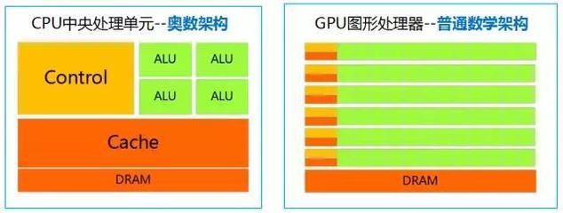 人工智能時代的創(chuàng)業(yè)與投資矩陣 戰(zhàn)略、賽道與風(fēng)險管理